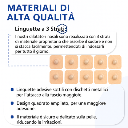 15 Adesivi Magnetici per Kit Iniziale DilaZen