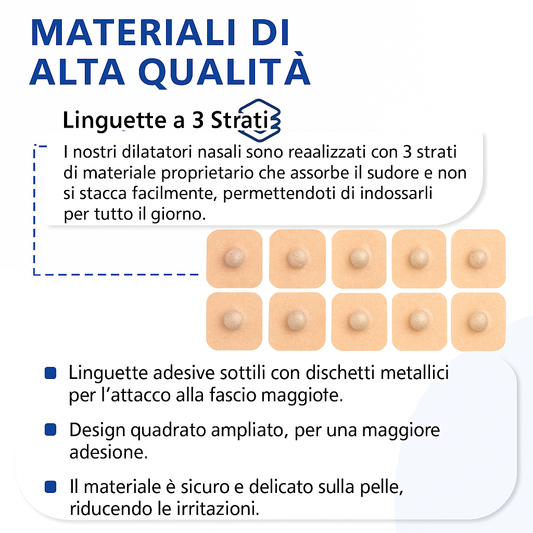 15 Adesivi Magnetici per Kit Iniziale DilaZen