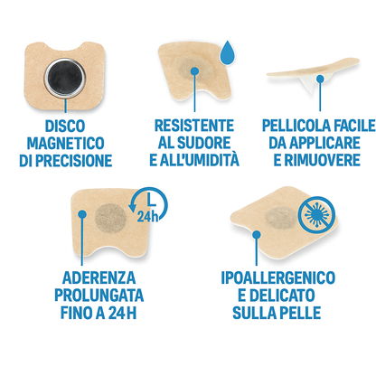 15 Adesivi Magnetici per Kit Iniziale DilaZen