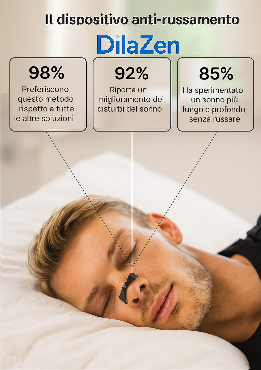 DilaZen™ Starter Kit: Cerottini magnetici nasali